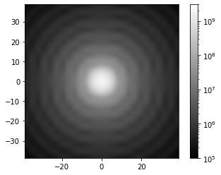 ../_images/tutorials_First-Diffraction-Model_12_1.png