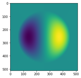 ../_images/explanation_Deformable_Mirrors_12_1.png