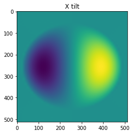 ../_images/explanation_Deformable_Mirrors_16_1.png