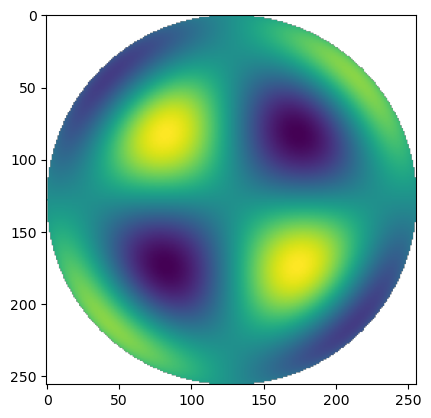 ../_images/explanation_Ins_and_Outs_of_Polynomials_49_1.png