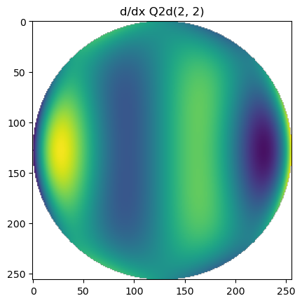 ../_images/explanation_Ins_and_Outs_of_Polynomials_51_1.png
