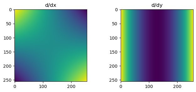 ../_images/explanation_Ins_and_Outs_of_Polynomials_55_1.png