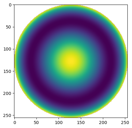 ../_images/explanation_Ins_and_Outs_of_Polynomials_9_1.png
