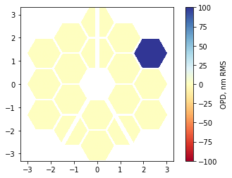 ../_images/explanation_Segmented_Systems_15_0.png