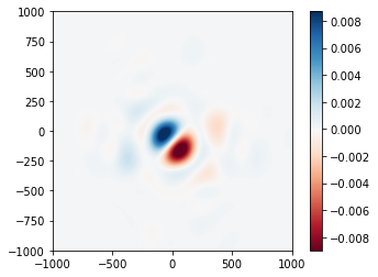../_images/explanation_Segmented_Systems_21_0.png