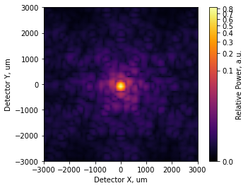 ../_images/explanation_Segmented_Systems_32_0.png