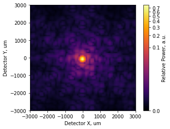 ../_images/explanation_Segmented_Systems_35_0.png