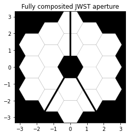 ../_images/explanation_Segmented_Systems_5_0.png