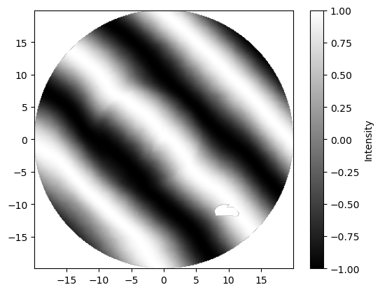 ../_images/how-tos_Advanced_Interferogram_Processing_9_1.png