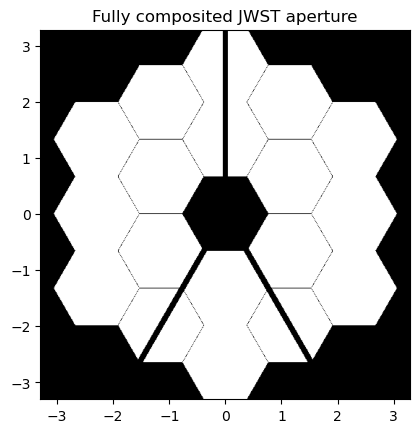 ../_images/how-tos_Notable_Telescope_Apertures_10_1.png