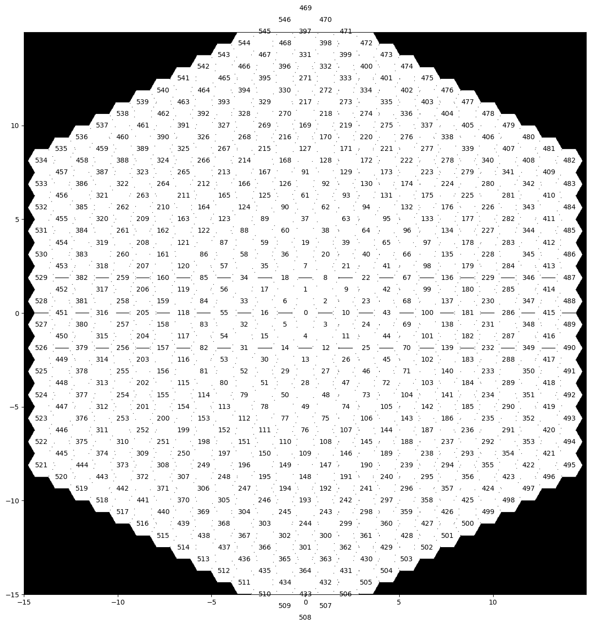 ../_images/how-tos_Notable_Telescope_Apertures_12_0.png