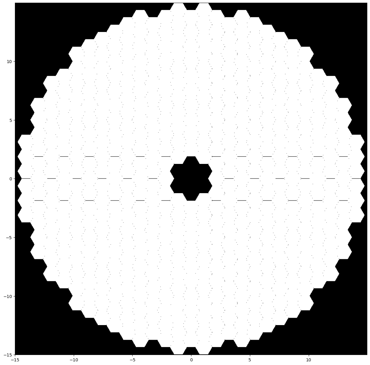 ../_images/how-tos_Notable_Telescope_Apertures_16_1.png