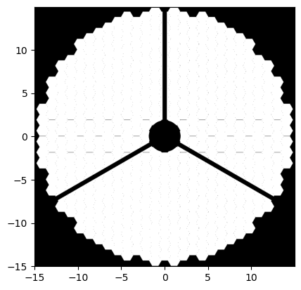 ../_images/how-tos_Notable_Telescope_Apertures_18_1.png