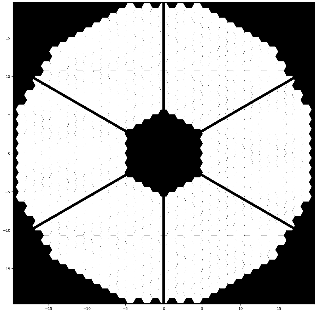 ../_images/how-tos_Notable_Telescope_Apertures_22_1.png