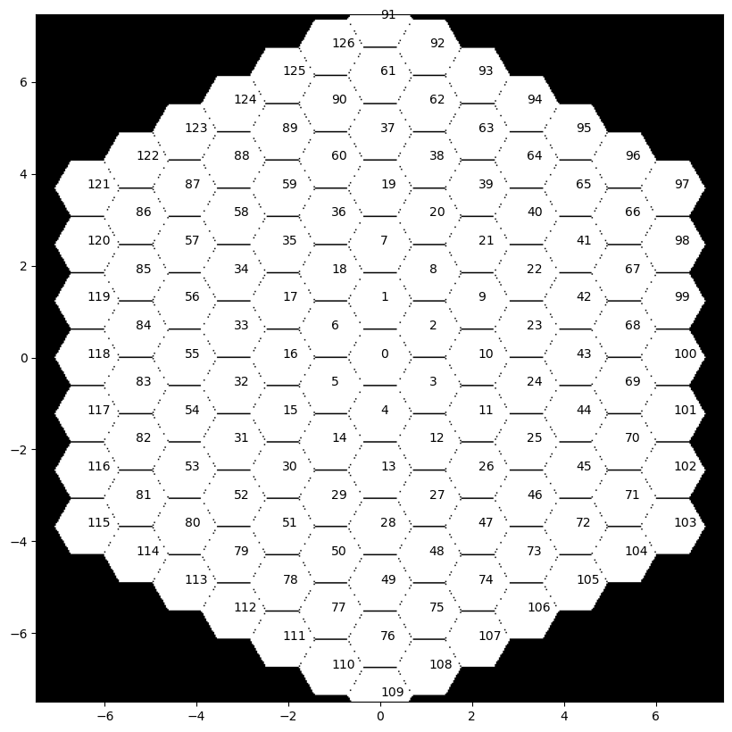 ../_images/how-tos_Notable_Telescope_Apertures_24_0.png