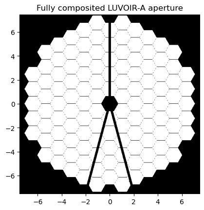 ../_images/how-tos_Notable_Telescope_Apertures_26_1.png
