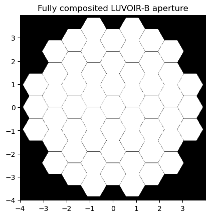 ../_images/how-tos_Notable_Telescope_Apertures_29_1.png