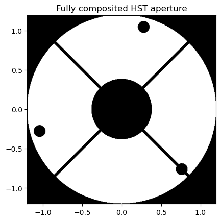 ../_images/how-tos_Notable_Telescope_Apertures_5_1.png