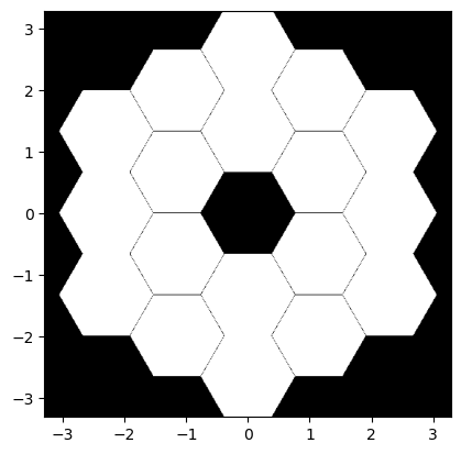 ../_images/how-tos_Notable_Telescope_Apertures_8_1.png