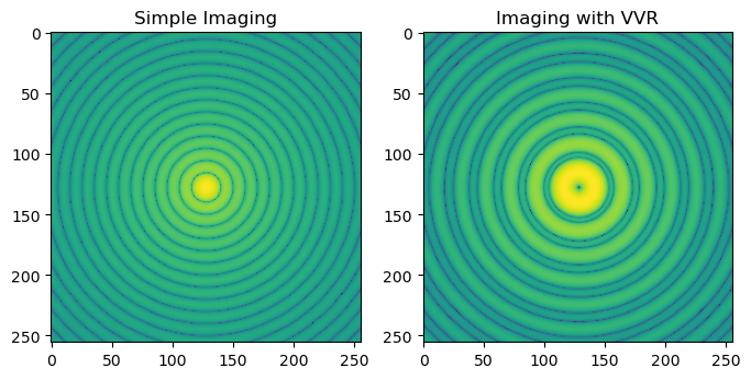 ../_images/how-tos_Polarized_Propagation_12_0.png