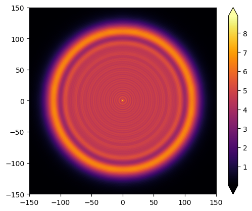 ../_images/how-tos_Polychromatic_Propagation_3_2.png