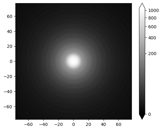 ../_images/tutorials_First-Diffraction-Model_14_1.png