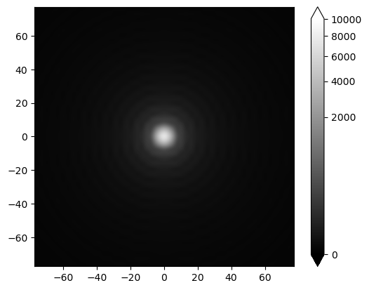 ../_images/tutorials_First_Diffraction_Model_12_1.png