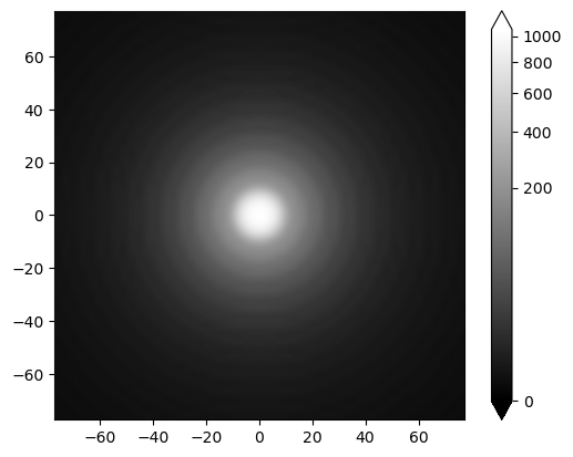 ../_images/tutorials_First_Diffraction_Model_14_1.png