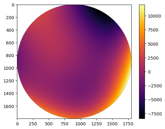 ../_images/tutorials_Image_Simulation_4_1.png