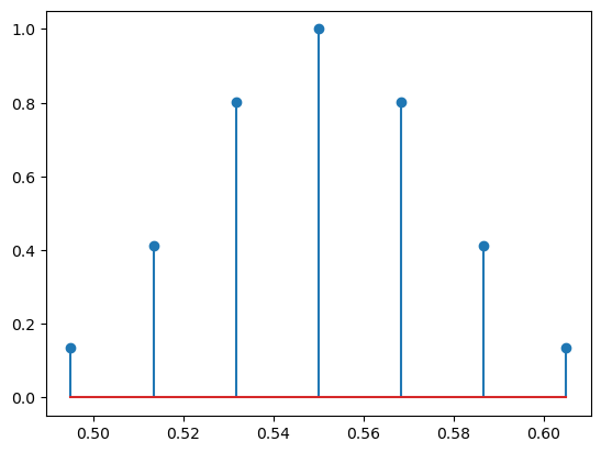 ../_images/tutorials_Image_Simulation_6_1.png