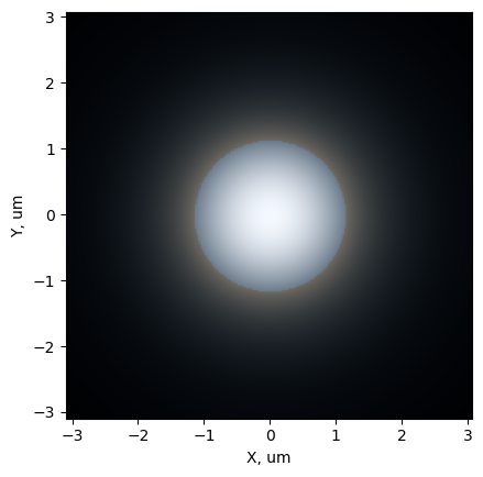 ../_images/tutorials_Single_Mode_Fibers_18_1.png