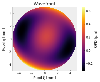 ../_images/examples_System_Model_5_0.png